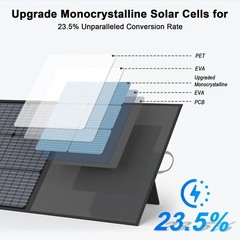 Folding Solar Panel 400W 220W 110W for Bluetti AC180 AC70 Jackery Powerstations