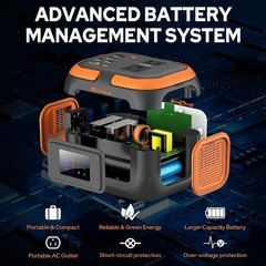 Portable Power Station 120W, 110V Power Bank with DC AC Outlet | DC 12V, 97.6…