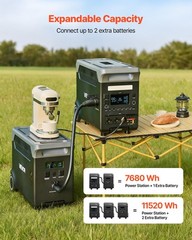 LiFePO4 Power Station 3600W/3840Wh — Expandable, 10 Outlets, 5-Level AC Input