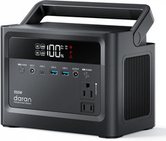 Portable Power Station 350W, 230.4Wh Power Bank Lifepo4 Battery 110V Pure Sine W