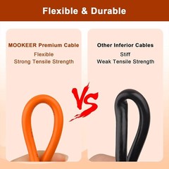 Orange 25FT Solar Extension Cable with Low Resistance Copper Core for Efficiency