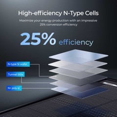 Renogy 200W ShadowFlux Anti-shading N-Type Solar Panel 25% High-Efficiency