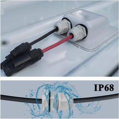 Weatherproof ABS Solar Double Cable Entry Gland for All Cable Types