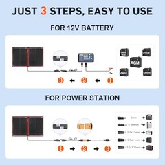 100W Portable Foldable Solar Panel Kit for 12V Battery Charging | 100W 19x26in