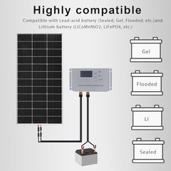 120 Watt 12Volt Solar Panel Starter Kit Monocrystalline Module 120W solar kit