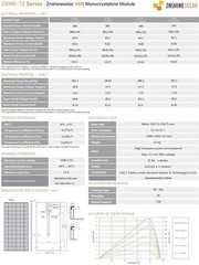 Solar panel 395W ZNShinesolar ZXM6-72-395M