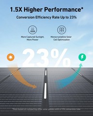 Anker SOLIX PS400 Black Portable Performance Water Resistance 400W Solar Panel
