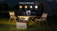 Portable Power Station with 3 Ways To Charge-Ships from USA (FREE Shipping)