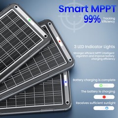 POWOXI NEW Upgraded MPPT 15W Solar Battery Trickle Charger for 12 Volt Car RV
