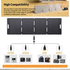 300W Portable Solar Panel ETFE Foldable Solar Charger for Power Station Charging