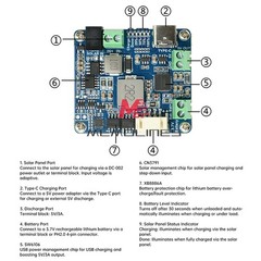 6-24V Solar Panel Power Management Module 5V 3A Supports MPPT, PD QC FCP SFCP