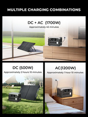 OUKITEL Power Station 1024Wh, 1800W Solar Generator, LiFePO4 Battery Backup