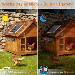 Solar Powered Fan Kit with Battery, Solar Powered Fan for Shed & Greenhouse, for