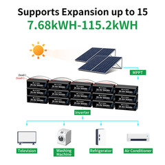 Large Capacity Lifepo4 battery 25.6v 300ah Lithium Ion Battery BMS Truck Battery