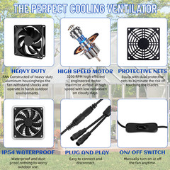 Solar Exhaust Fan Greenhouses &Powered for ChickenCoop,Attics, Barns & DogHouses