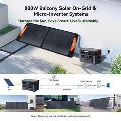 OSCAL PowerMax 2400 2400W 1872Wh Portable Power Station Home Backup Power Outage