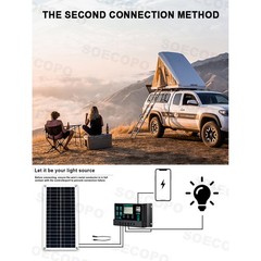 20000W Solar System with Panel | 100A Controller + 12V/24V to 110V/220V Inverter