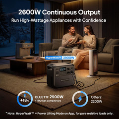 BLUETTI Elite 200V2 2600W 2073Wh Portable Power Station for RV/ Home Backup