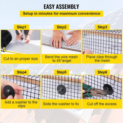 Solar Panel Bird Wire 6 In. X 98 Ft. Critter Guard Roll Kit Removable Steel Sola