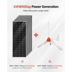 Uimoso 24V 1000W Renewable Energy Kit with Solar Panels and Wind Turbine