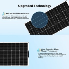 Flexible Solar Panel Kit with 20A Controller – PV Set for RV Boat Camping – 300W