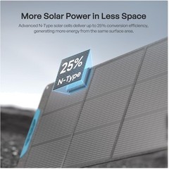 Stable Kickstands 200W Solar Panel for Off-Grid Living