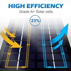 6V 1.5W Solar Panel to Recharge Deer Feeder Battery Solar Charger with Bracket
