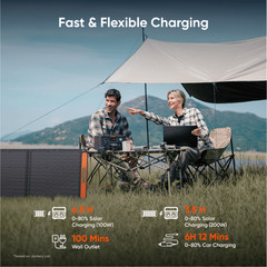 Jackery Explorer 600 v2 Portable Power Station 640Wh Capacity Backup Energy
