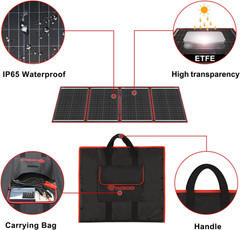 150W Portable Solar Panel Kit with USB Outputs for RVs & Camping