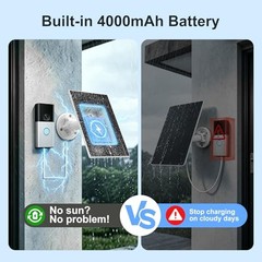 Solar Panel Charger for Ring Doorbell, Built-in 4000mAh Battery | Solar White