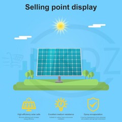 Solar Cell Solar Panel Many Type 0.5V 1V 1.5V 2V 3V 4V 5V 6V Battery Charger DIY