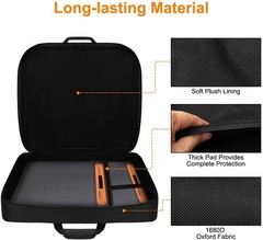 Heavy-Duty Solar Panel Carrying Case – Waterproof Oxford with Multiple Pockets
