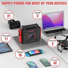 Open Box Power Bank 250Wh Solar Generator Power Bank 300W R200 red