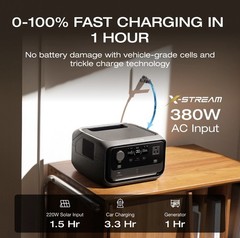 EcoFlow 286Wh RIVER 3 Plus Portable Power Station Generator With 45W Solar Panel