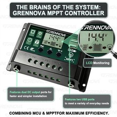 Grennova 1400W Solar Kit 60A MPPT Dual Voltage Off-Grid Home Backup Power