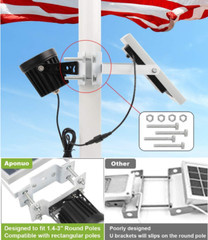 APONUO Solar Flagpole Light, 2 Brightness, IP65 Waterproof for Flag Poles