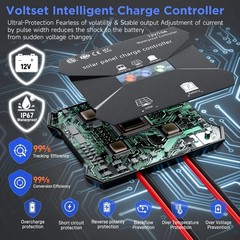 Voltset 12V Solar Battery Charger 20W Waterproof Solar Panel Kit with Smart MPPT