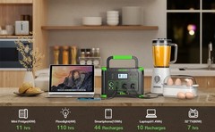 1000W 999Wh Power Station Portable Charger Generator RV LiFePO4 Backup Battery