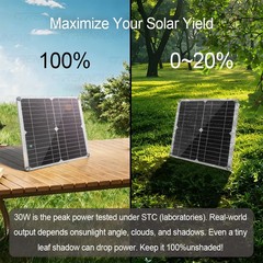 True Power Grennova Solar Kit 2200W 60A MPPT 30W Panel 110/220V Inverter