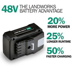 Super Duty Pro 48V DC 2Ah Lithium Ion Rechargeable Battery 88.8 Watt Hours (Batt
