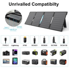E-POWO 60W Portable Solar Panel Charger Foldable IP67 Waterproof Power Station