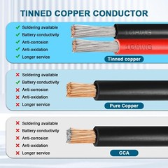 10 AWG Solar Extension Cable 30FT, Flexible Solar Panel Wire with Male to Fem…