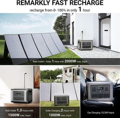ALLPOWERS 2500W Portable Power Station With 2X Mono Flexible 100W Solar Panels