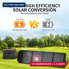 60W Portable Solar Panel,60 Watt Foldable Solar Panels Chargers with QC3.0 USB-A