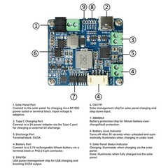 6-24V Solar Panel Power Management Module 5V 3A Supports MPPT, PD QC FCP SFCP