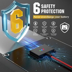 High-Efficiency 30W Solar Battery Maintainer – Built-In Controller Included