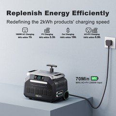 Solar Generator Peak 5000W LiFePO4 2400W 2048Wh P2400 Portable Power Station IEE