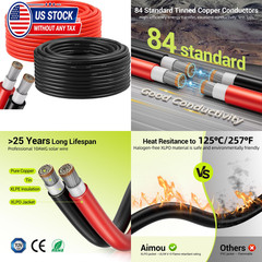 10AWG Solar Panel Extension Cable, 6mm2 Tinned Copper PV Wire, 50FT Red Black