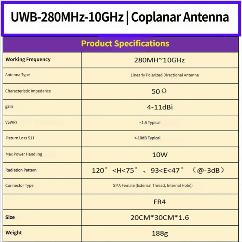 280MHz-10GHz Wide Band Antennae Wide Coverage For Wireless Applications