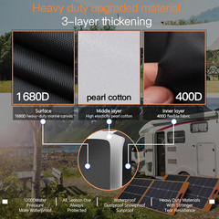 Durable Waterproof Solar Panel Storage Bag for Jackery Solarsaga 100W/200W